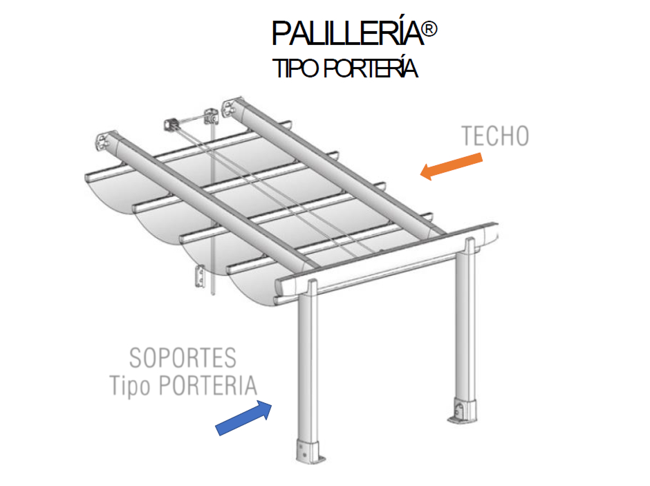 palilleria porteria
